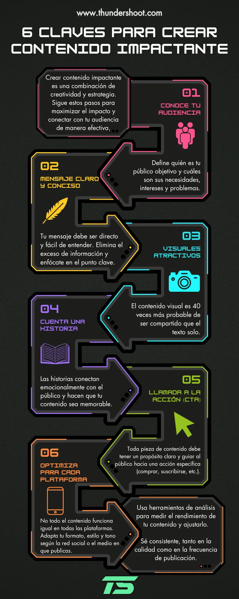 La Importancia de la Comunicación Visual en el Sector Científico y Tecnológico